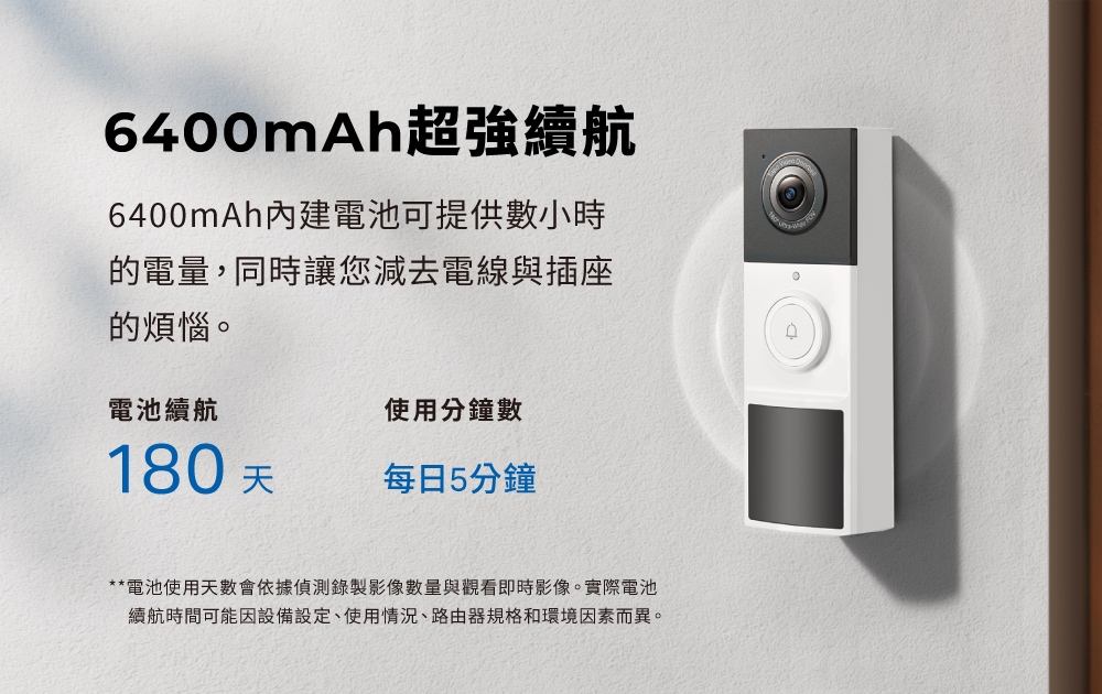 TP-Link安防 D210 - 詳情4