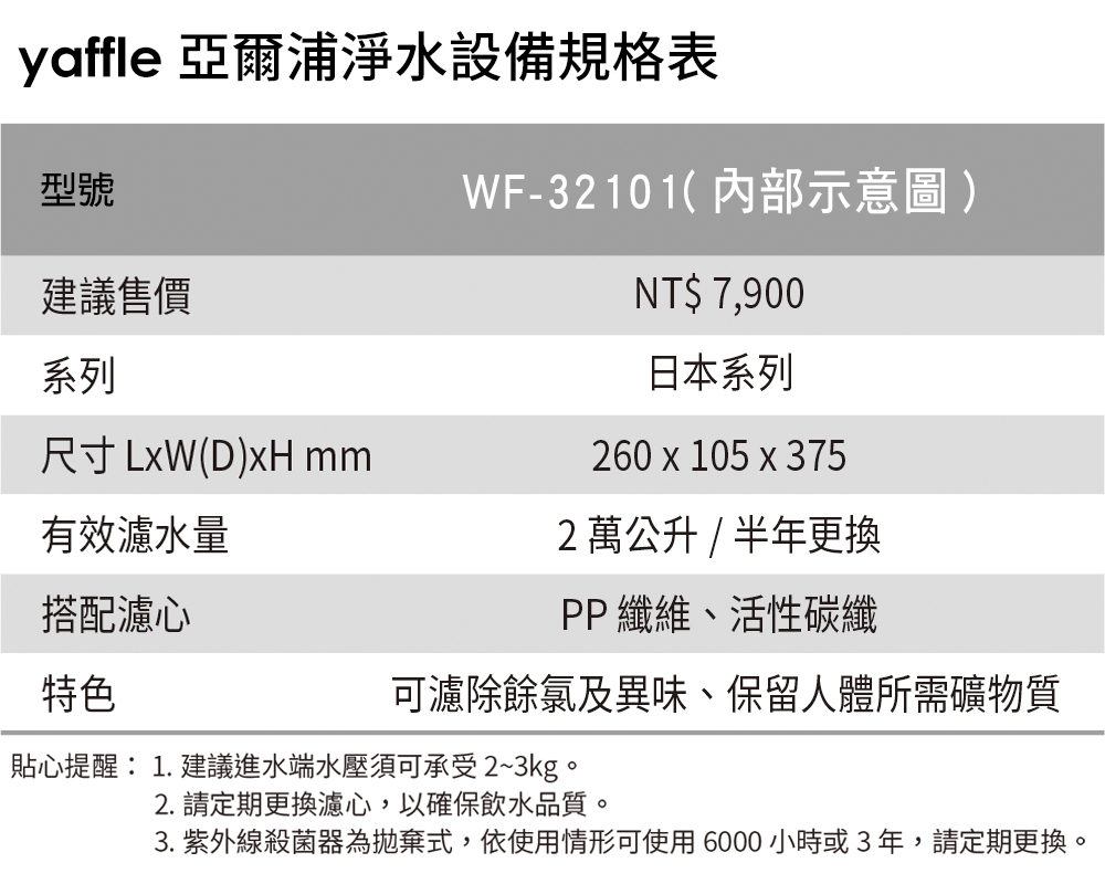 Yaffle亞爾浦 WF-32101 - 詳情1