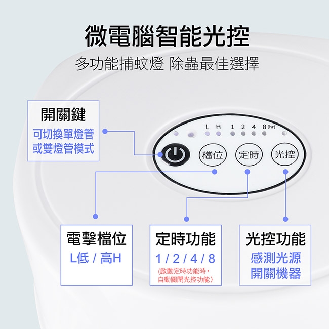 SUPA FINE勳風 HFD-K9615 - 詳情1