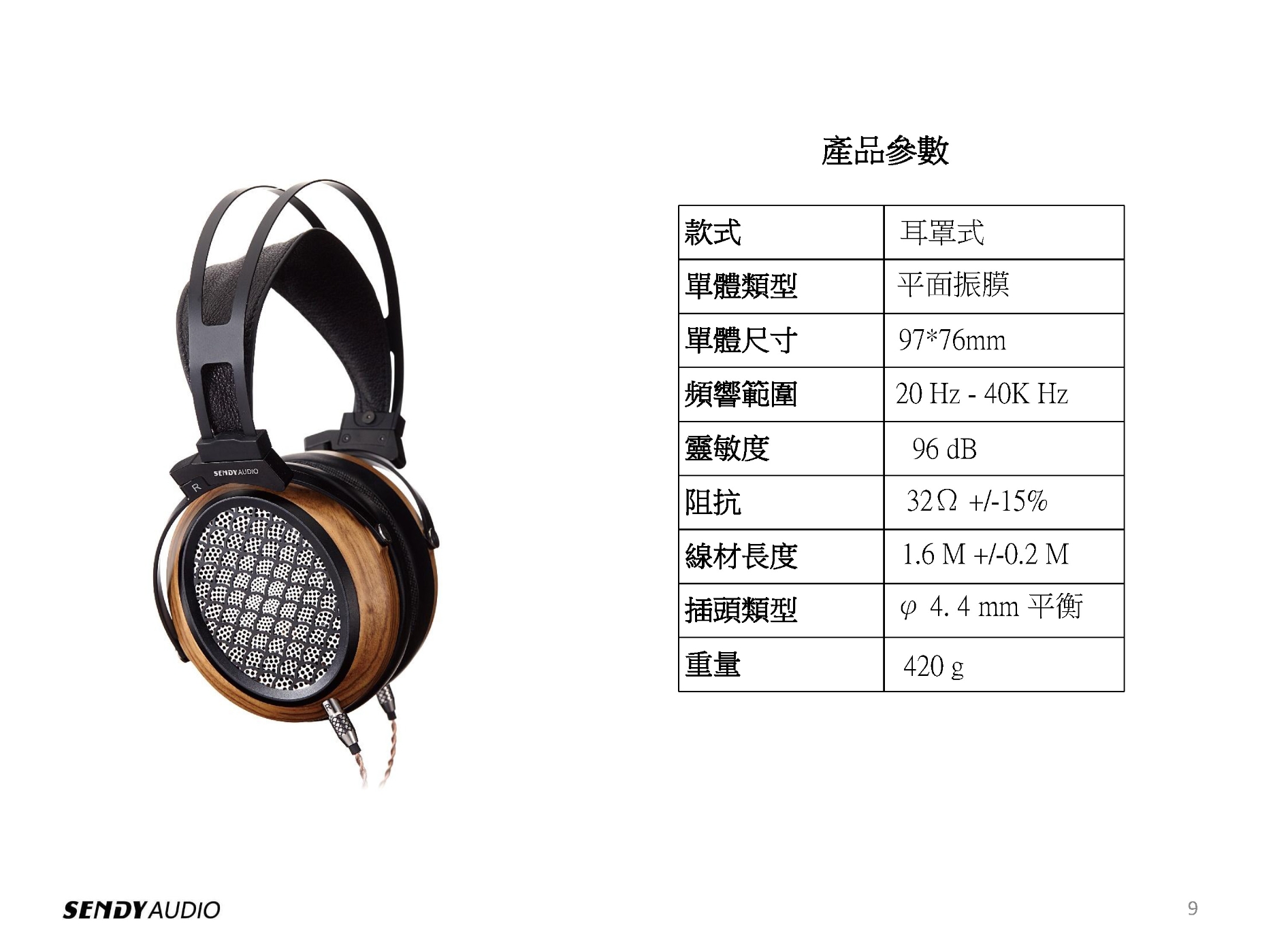 Sendy Audio Aiva - 詳情4