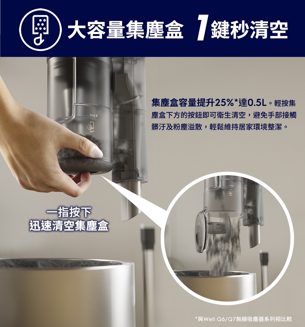 Electrolux伊萊克斯 EFP61713 - 詳情2