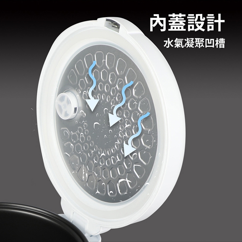 TECO東元 XYFYC061 - 詳情1