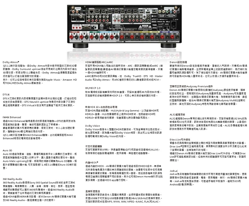 DENON AVR-X4800H - 詳情2