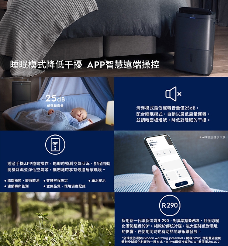 Electrolux伊萊克斯 ED1671 - 詳情3