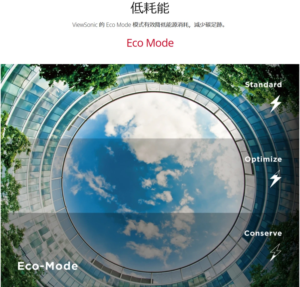 ViewSonic優派 VA2708-2K-MHD - 詳情2