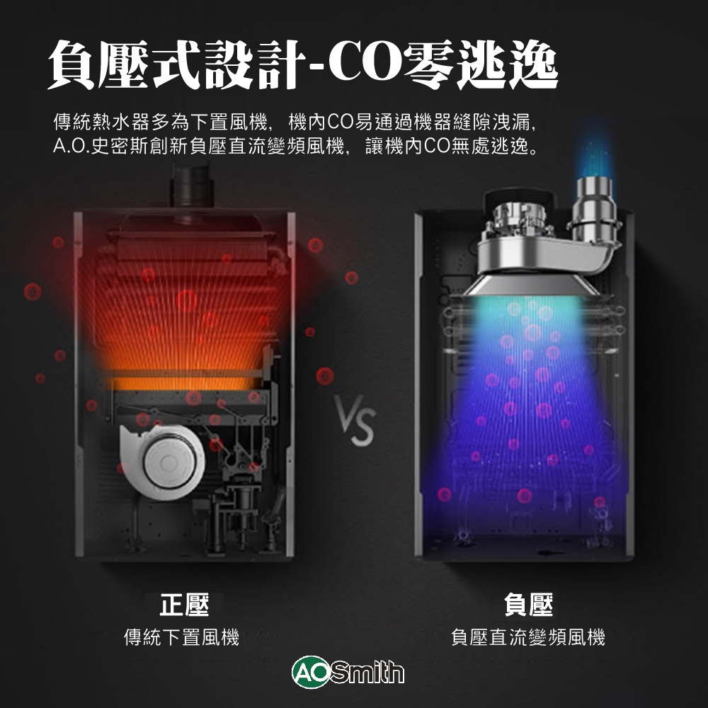 AOSmith史密斯 JSQ48-ST24T - 詳情6