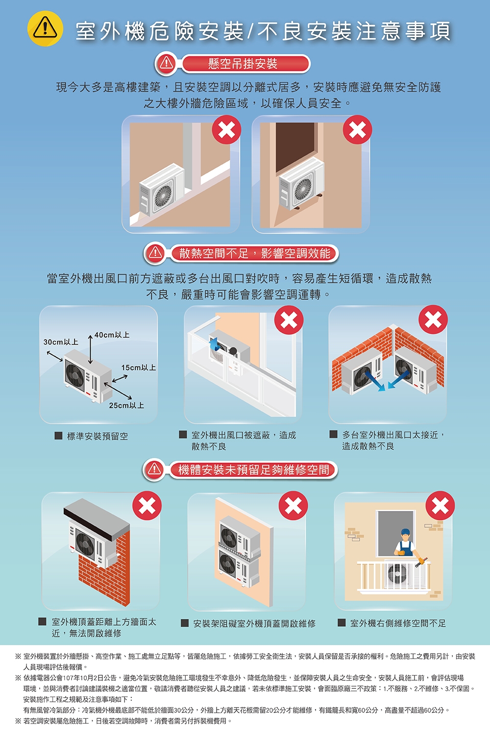 MITSUBISHI三菱 DXC71YXST-W - 詳情4
