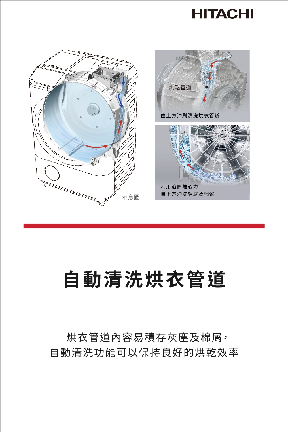 HITACHI日立 BD-SX120HJR - 詳情3