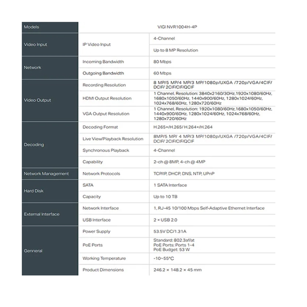 TP-Link安防 VIGI - 詳情1