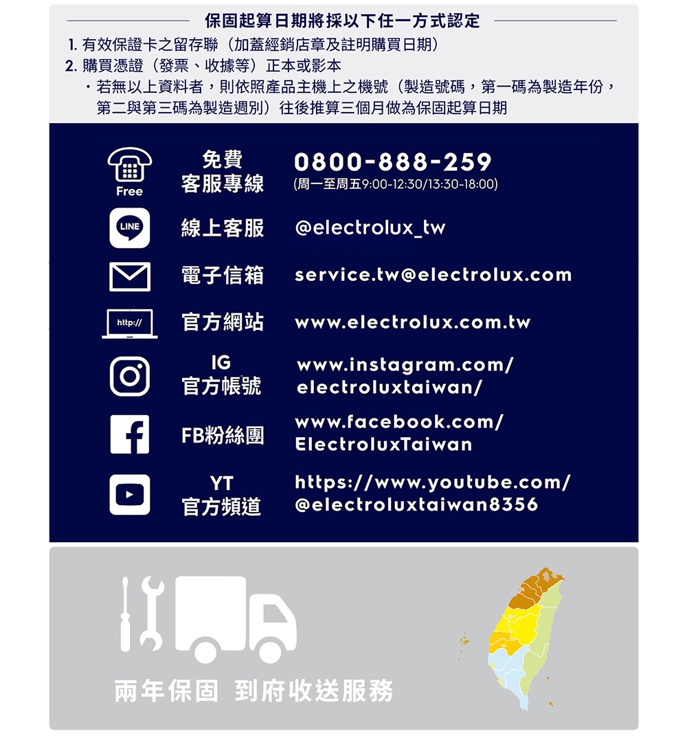 Electrolux伊萊克斯 EFF5581SXA - 詳情3