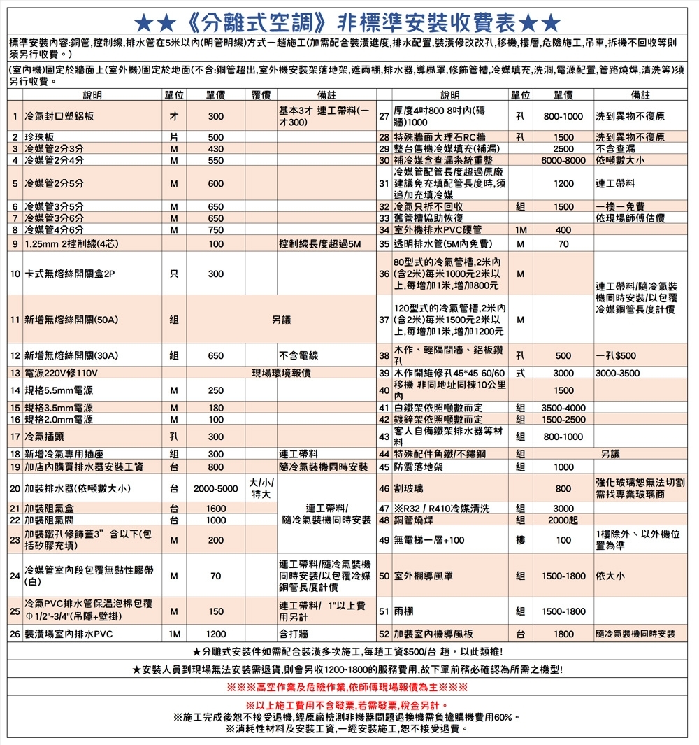 Midea美的 MVC-L40CA - 詳情1