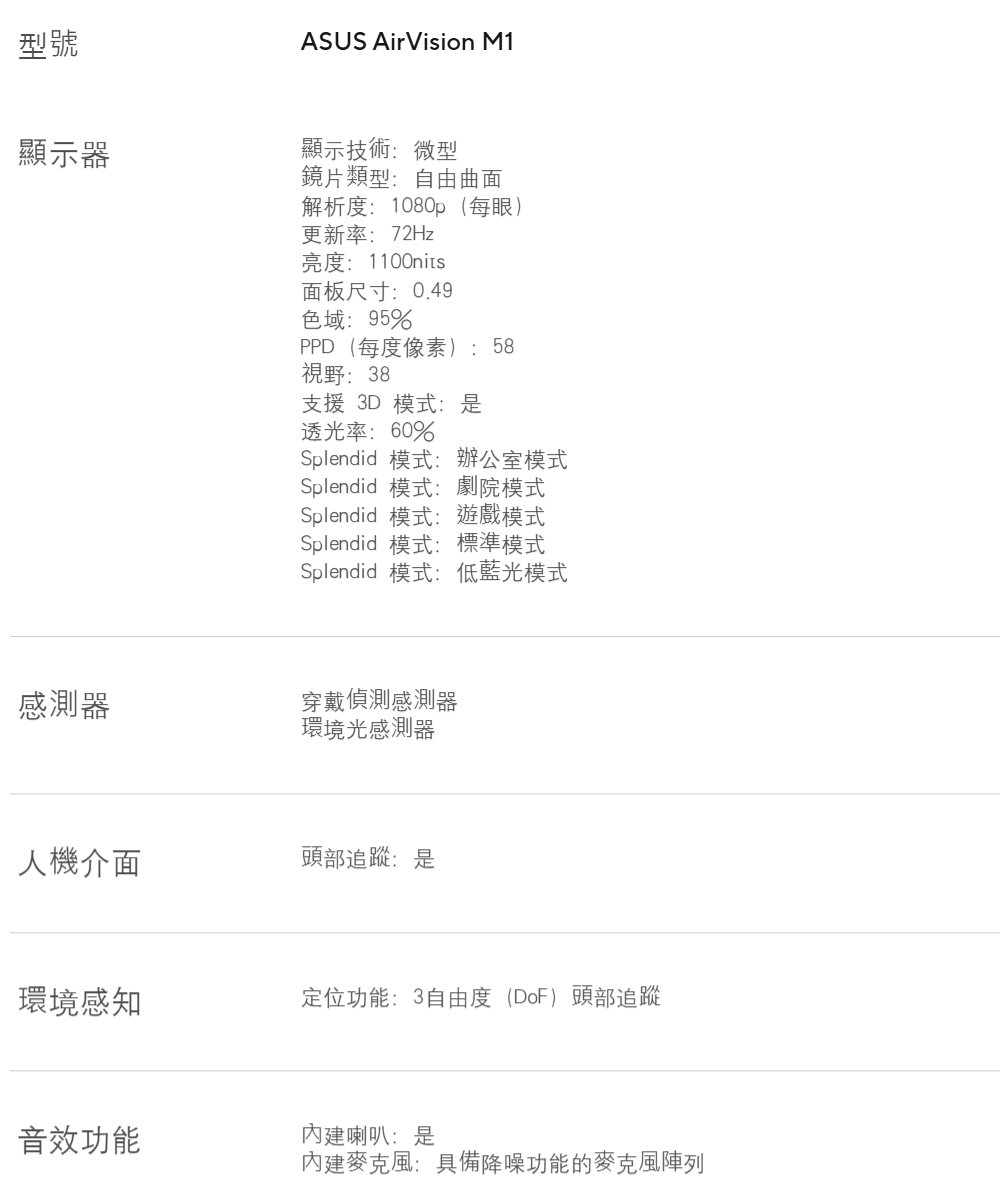 ASUS華碩 AirVision M1 - 詳情2