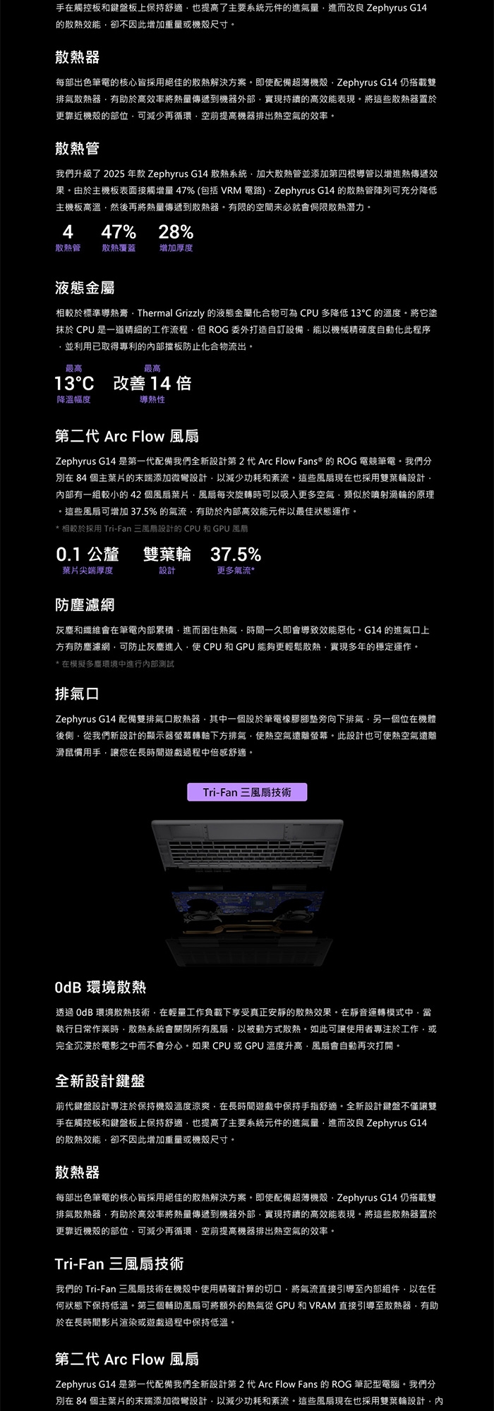 ASUS華碩 GA403WM - 詳情2