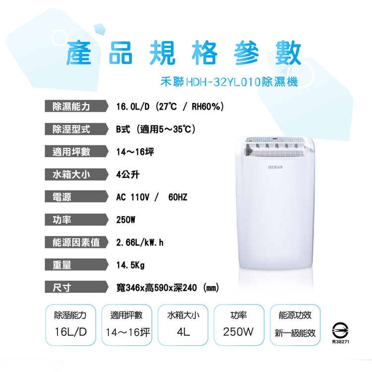 HERAN禾聯 HDH-32YL010 - 詳情1