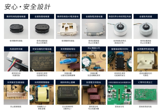 DAIKIN大金 JPF24ASCT - 詳情1