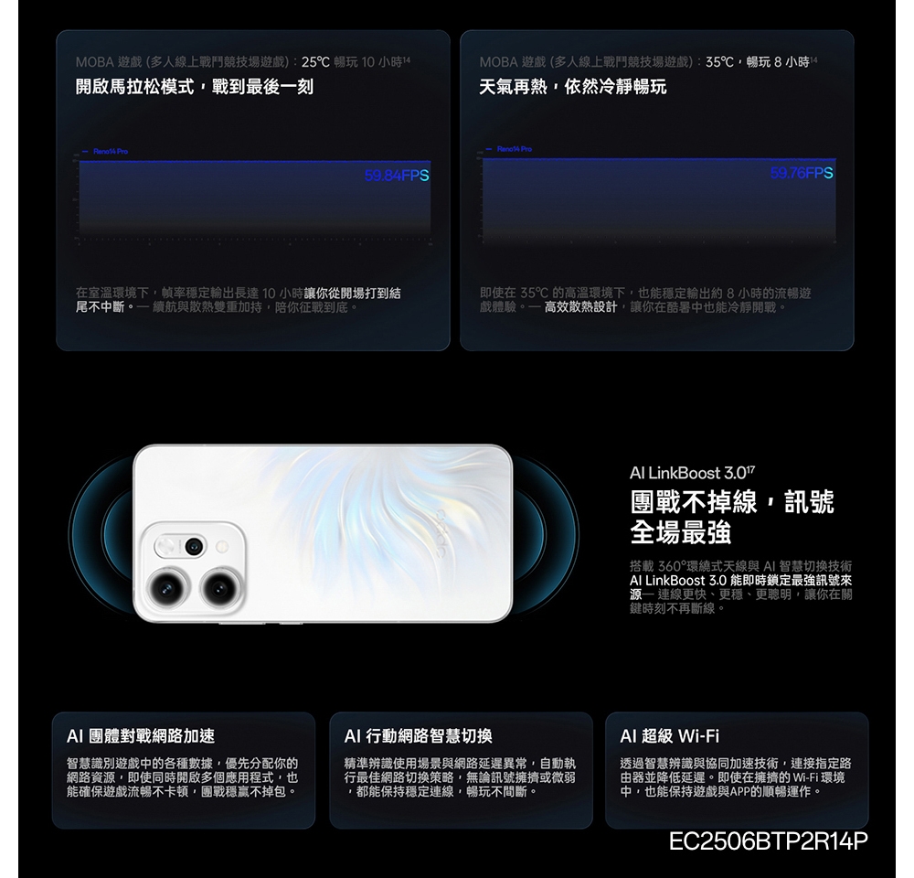 OPPO Reno 14 Pro - 詳情1