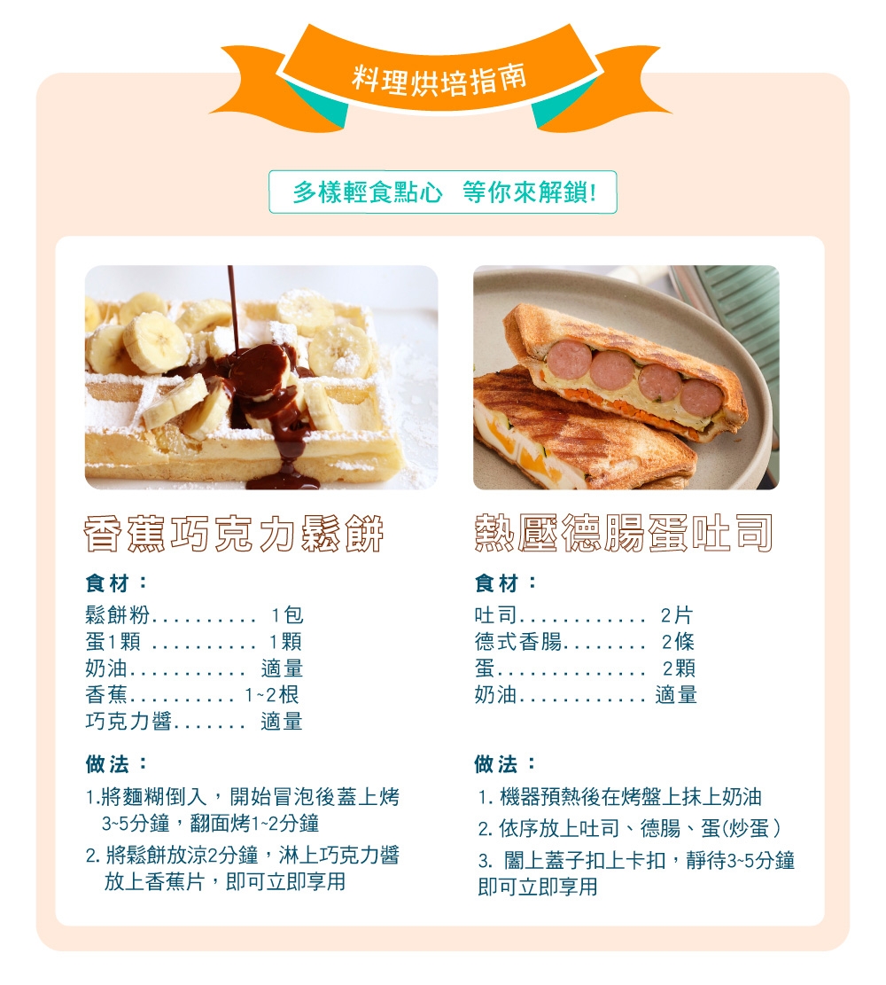 iNNOHOME SMG001 - 詳情2