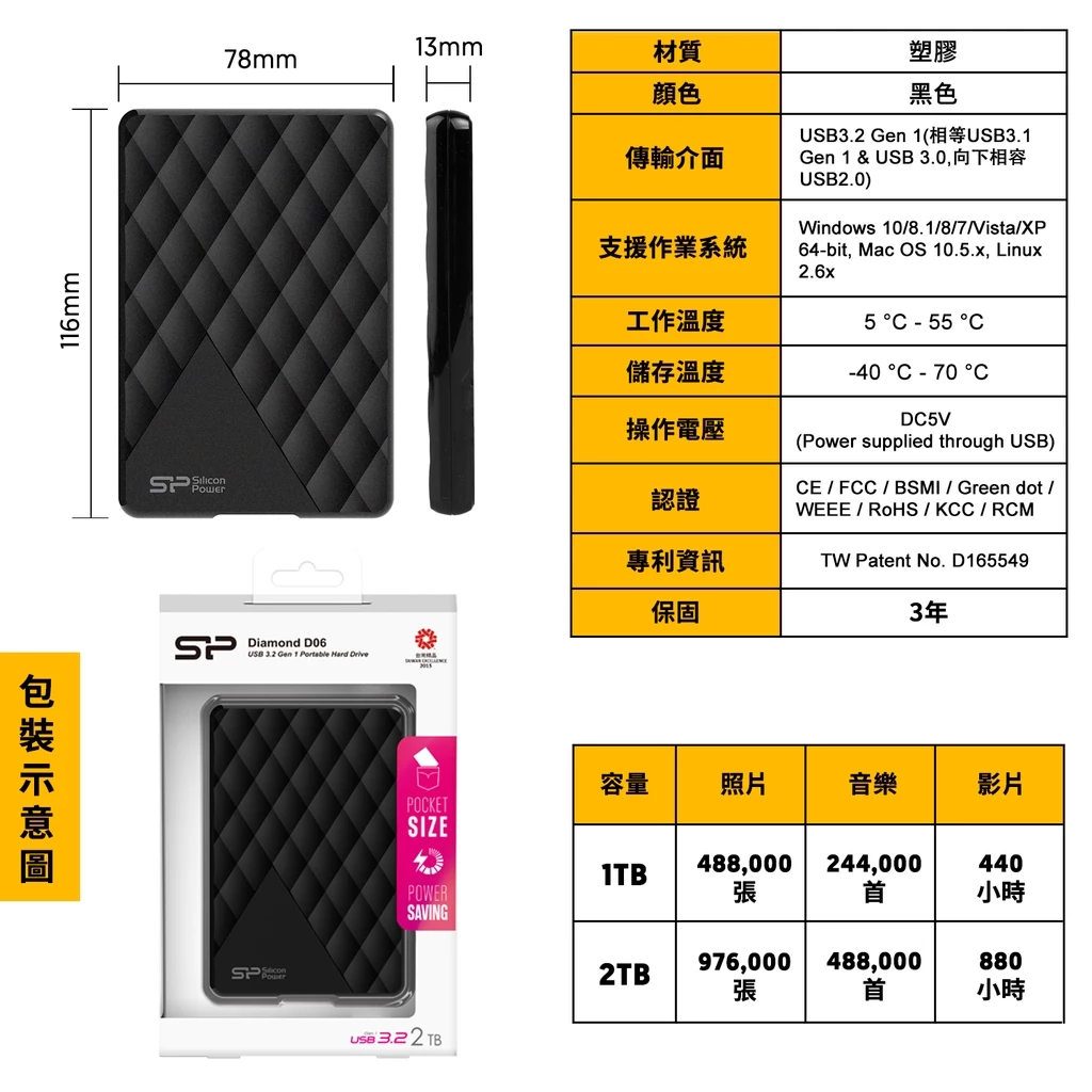 Silicon Power廣穎電通 D06 1T - 詳情1