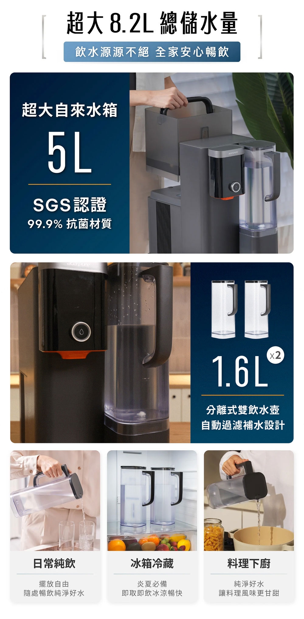 Acerpure WP744-40B - 詳情3