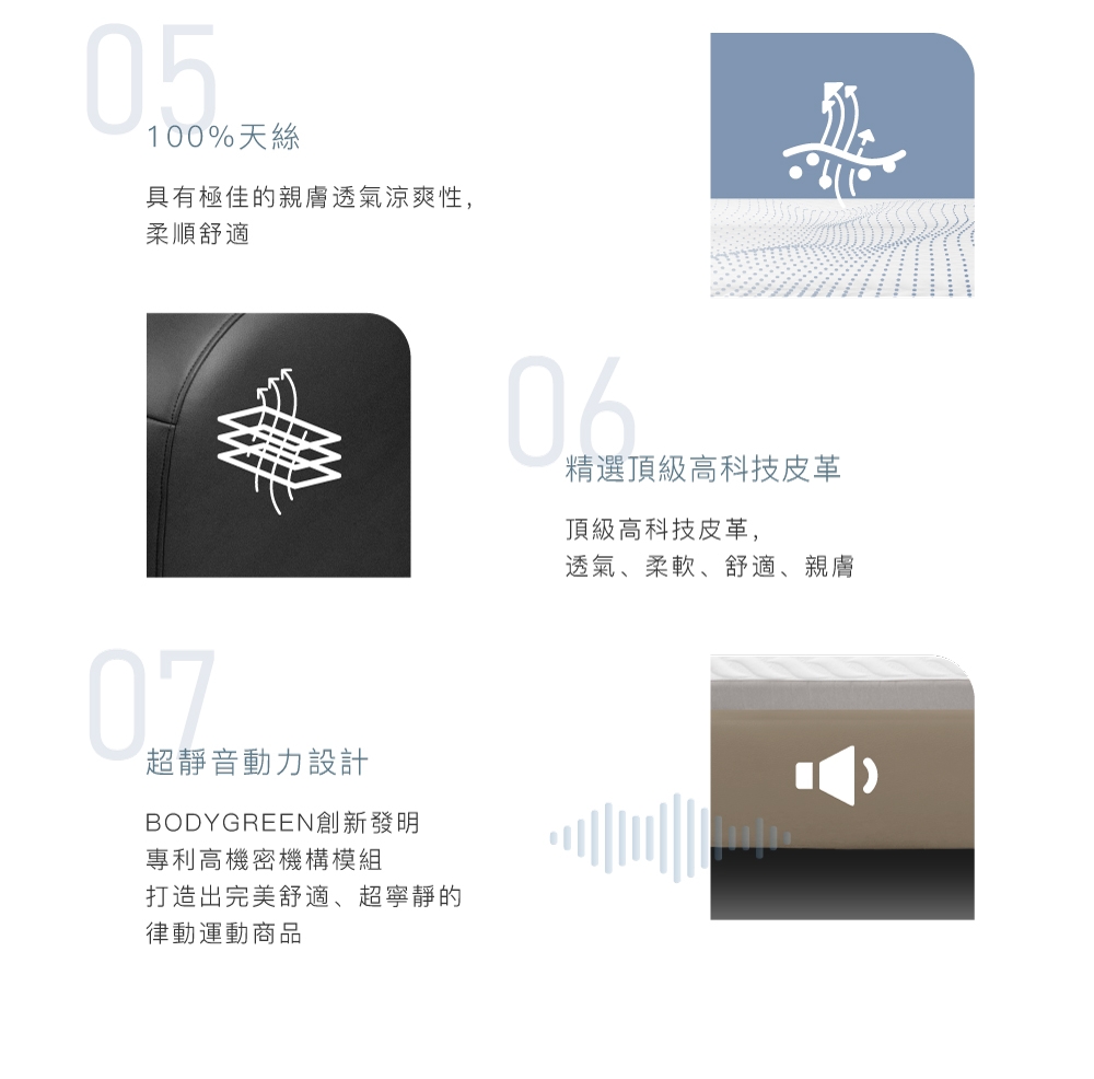 BODYGREEN VF8B - 詳情1