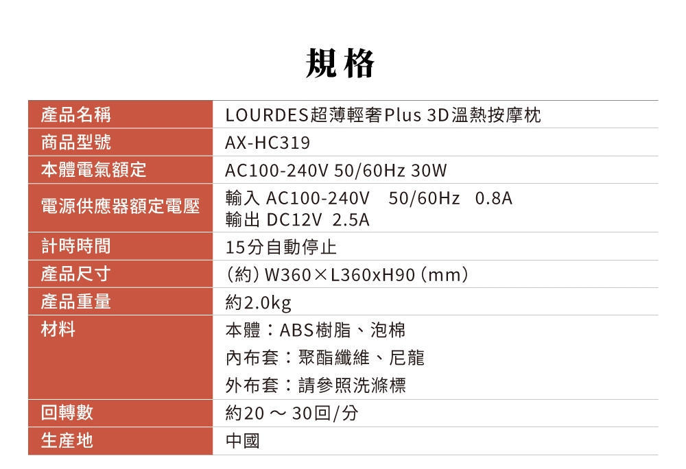Lourdes日本 AX-HC319 - 詳情1