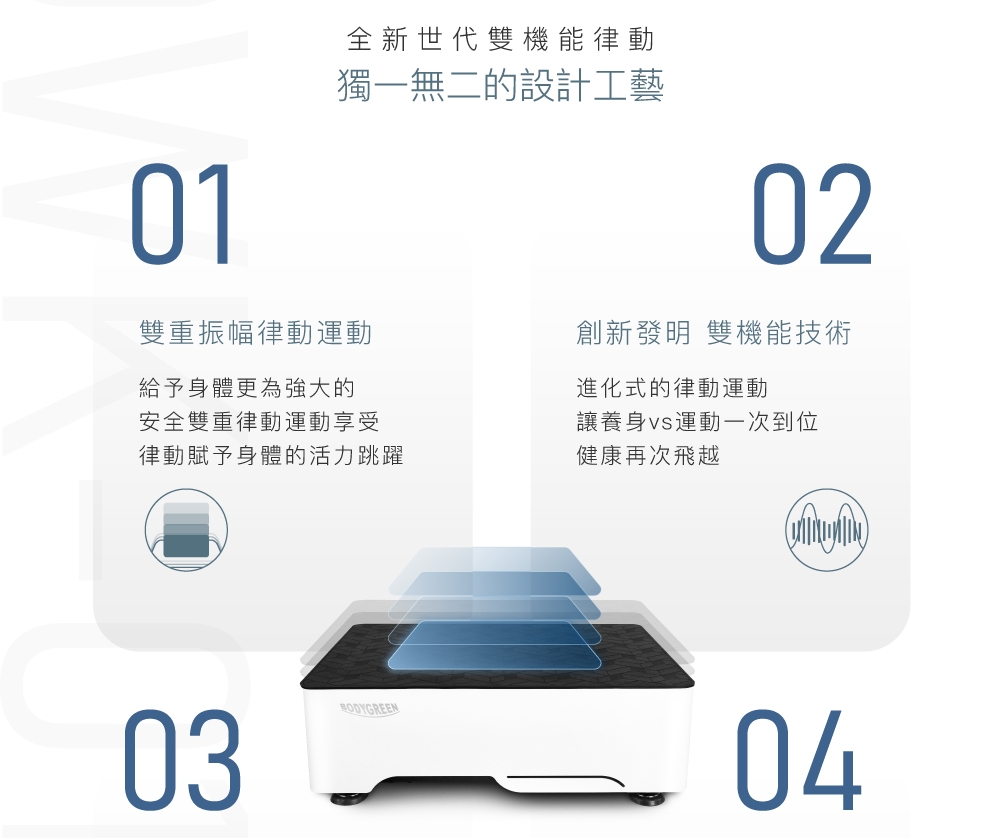 BODYGREEN DWK-01 - 詳情1