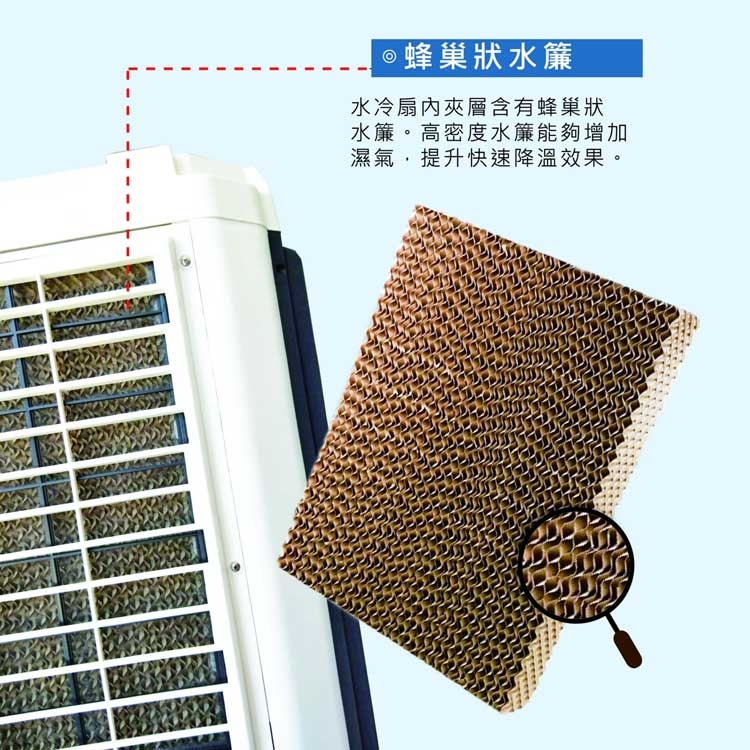 LAPOLO藍普諾 LA-60L240W - 詳情3