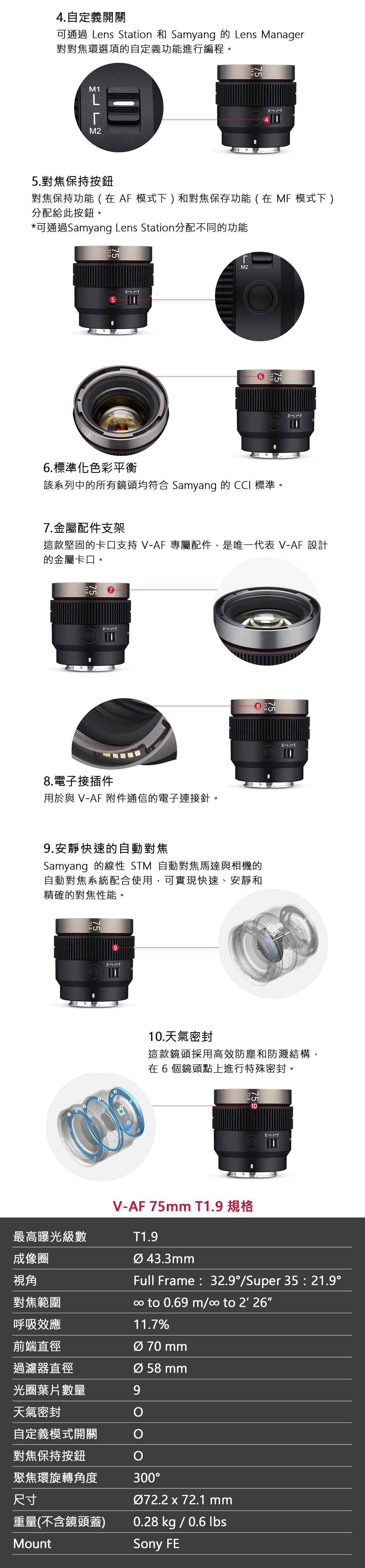 SAMYANG V-AF 75mm T1.9 - 詳情1