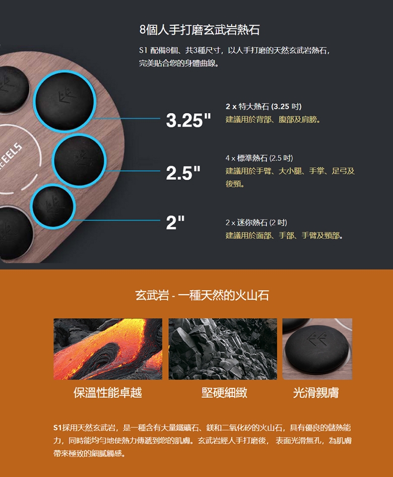 ELEEELS S1 - 詳情2