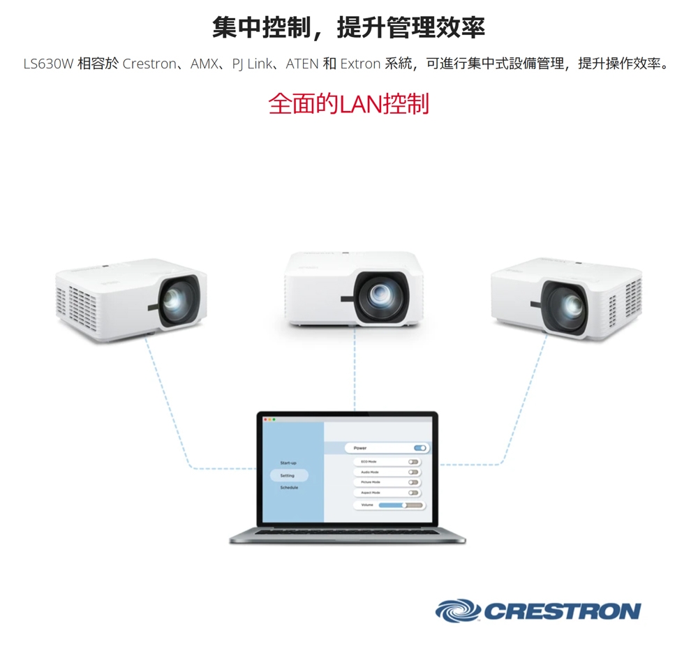 ViewSonic優派 LS630W - 詳情2