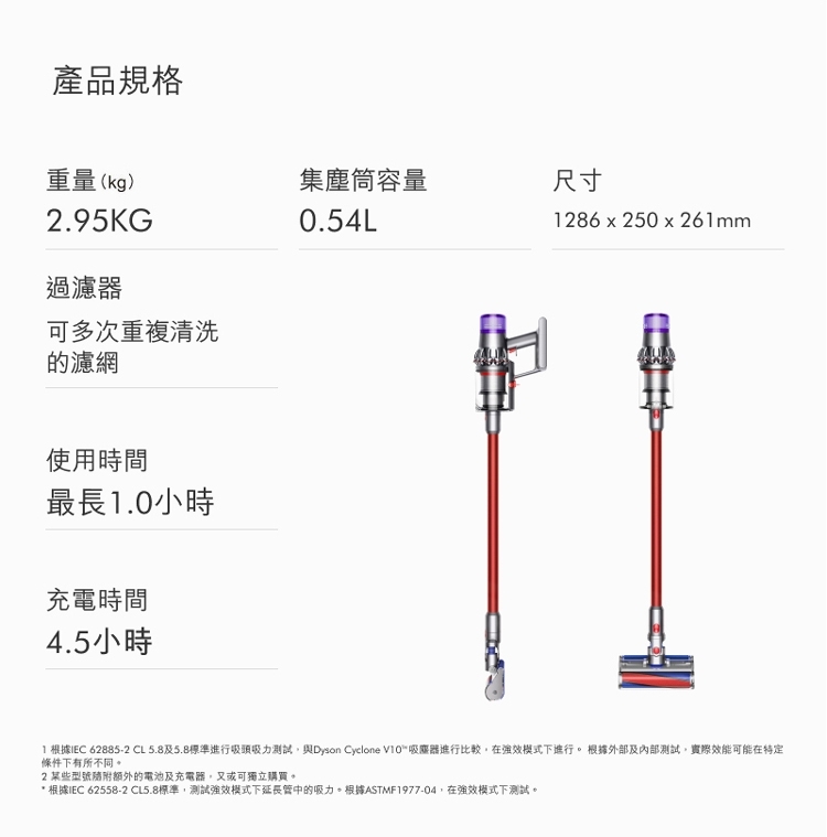 Dyson戴森 V11 - 詳情3