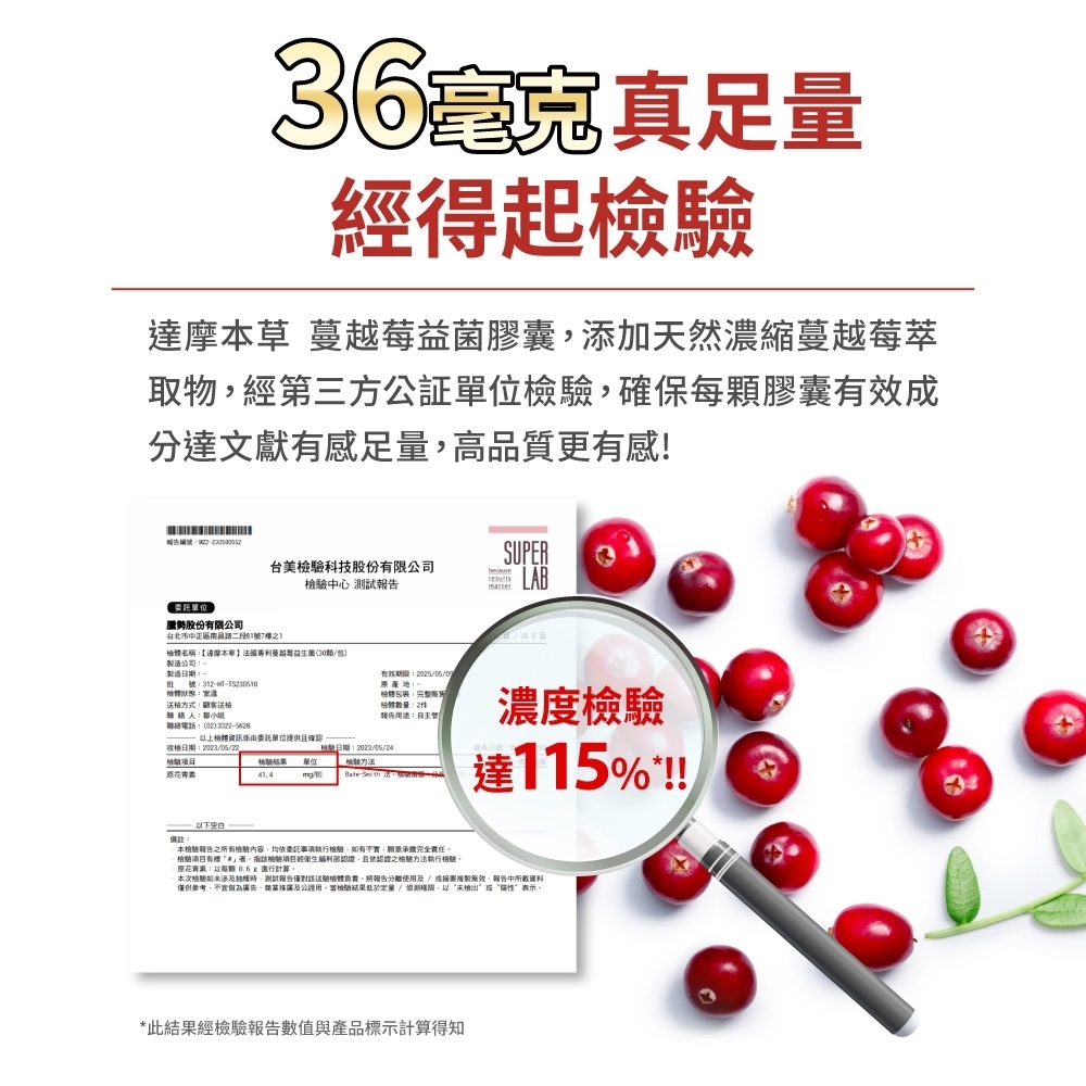 真足量得起草 莓菌膠囊添加天然濃縮蔓越莓萃取物經第三方公証單位確保每膠囊有效成分達文獻有感足量高品質更有感!UPERLAB台美驗科技股份有限公司because驗中心 matter單位勢股份有限公司台北市中正區南昌路二段8號7之1名稱【達摩法國專利蔓越益生30顆包製造公司製造日期號檢體狀態:聯絡人::聯絡電話:02)33226628上檢體資訊係由委託單位提供且確認檢日期:202305/41.4檢號日期:2023/05/24單位: mgBate -S有效期限:2025/05//產地檢體(完整)檢體數量:2件濃度115備註本之內容均委託執行如有不實,完全責任檢驗有,項目經部認證,且依認證之檢驗方法執行(原:以 計算本次檢驗涉及,測試對該送驗檢體負責報告使用及/ /編無效,報告中所載資料僅供參考,不宜廣告、商業及公證用。檢驗結果低於定量 / ,以或表示。*此結果經檢驗報告數值與產品標示計算得知