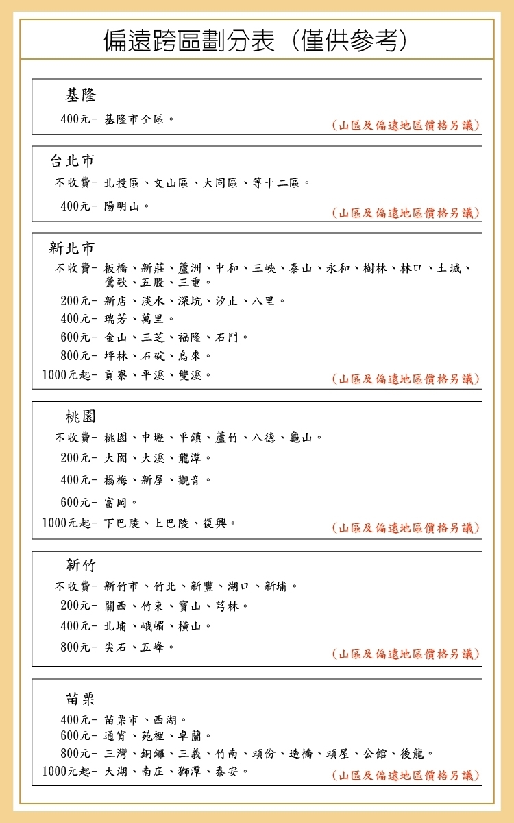 SANLUX台灣三洋 SA-L50VHR - 詳情3