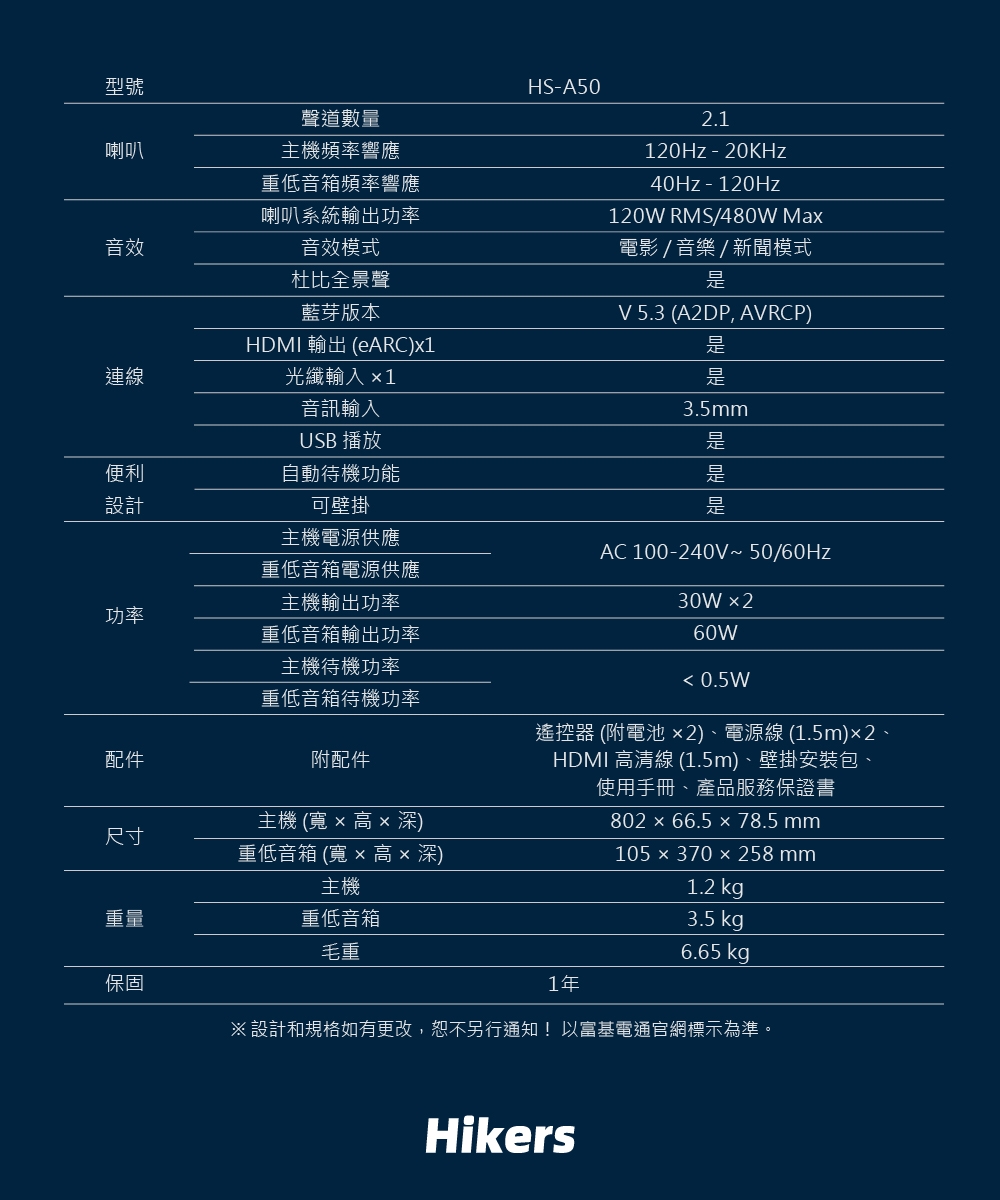 Hikers惠科 HS-A50 - 詳情3