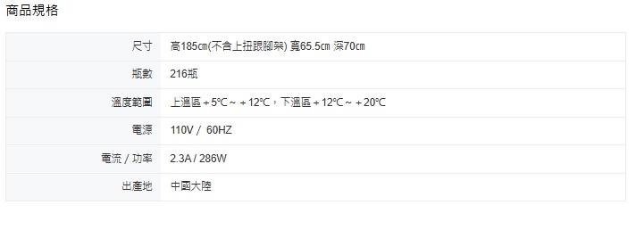 Haier海爾 JCD-508W - 詳情1