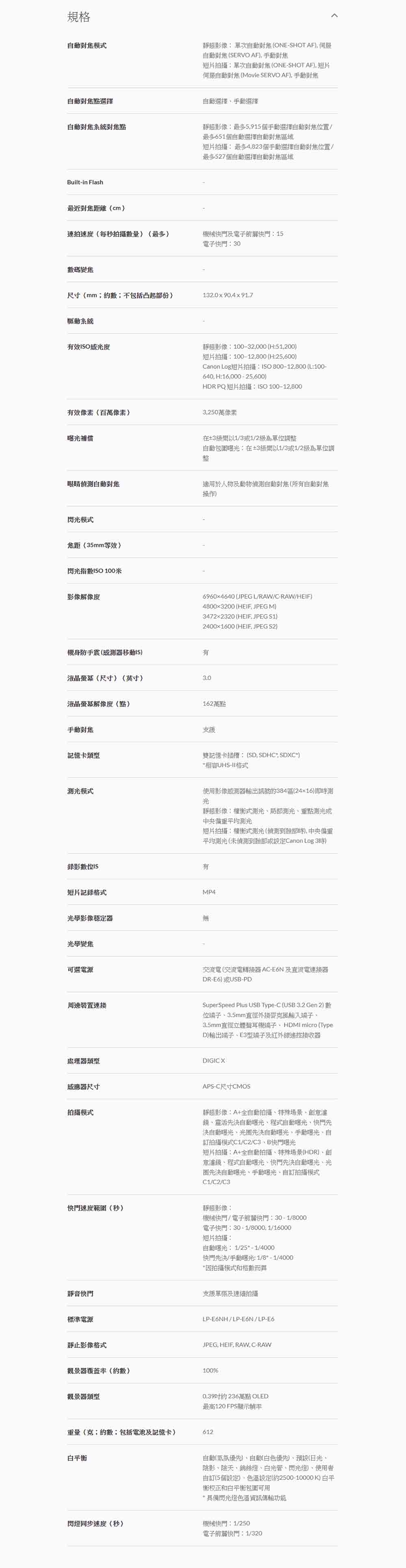 Canon佳能 EOS R7 - 詳情4