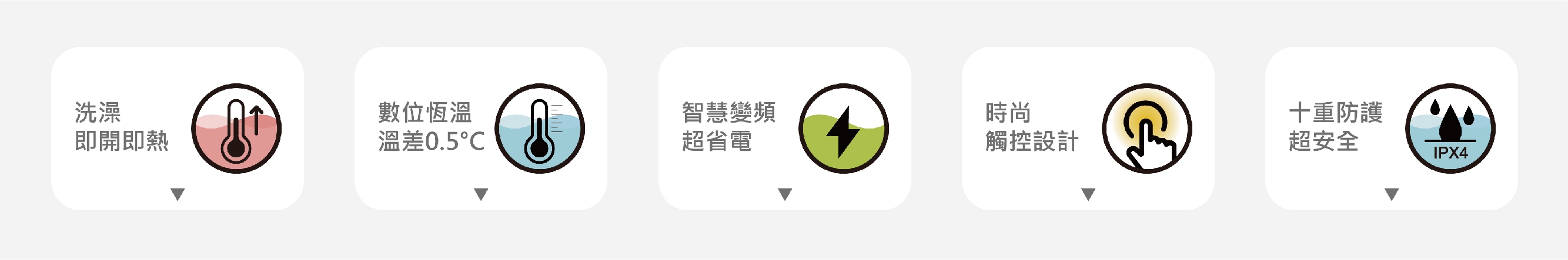 Rewatt綠瓦 SH-200 - 詳情2