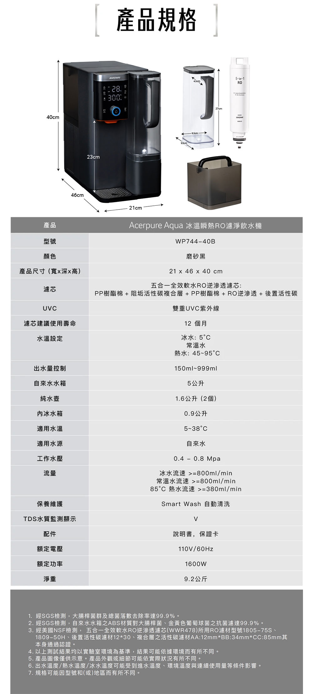 Acerpure WP744-40B - 詳情4