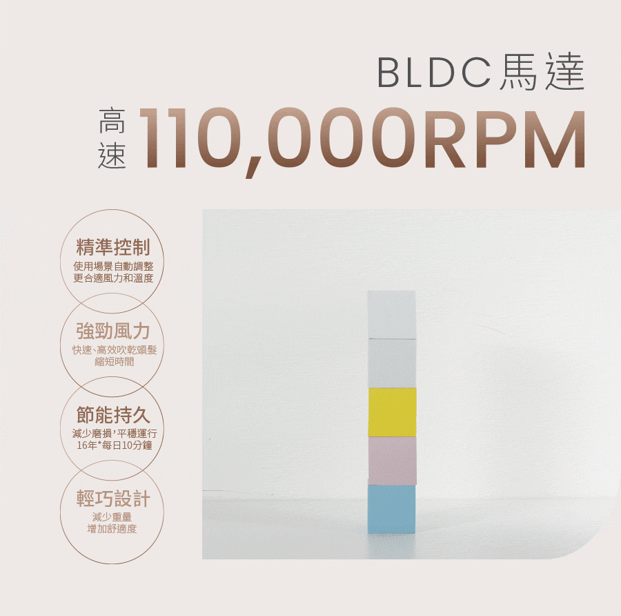 Uniorange橙色雲 M8 - 詳情2