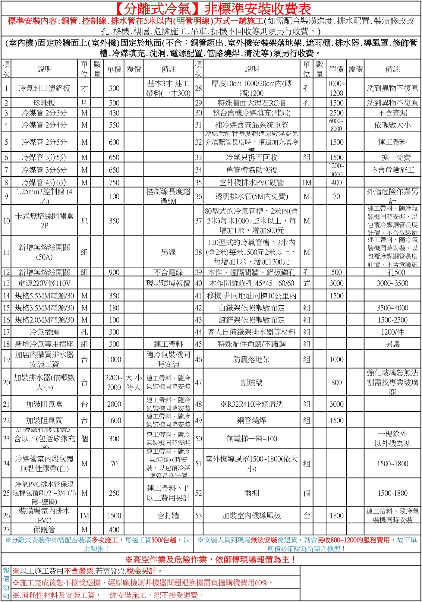 MAXE萬士益 MAS-50PH32 - 詳情2