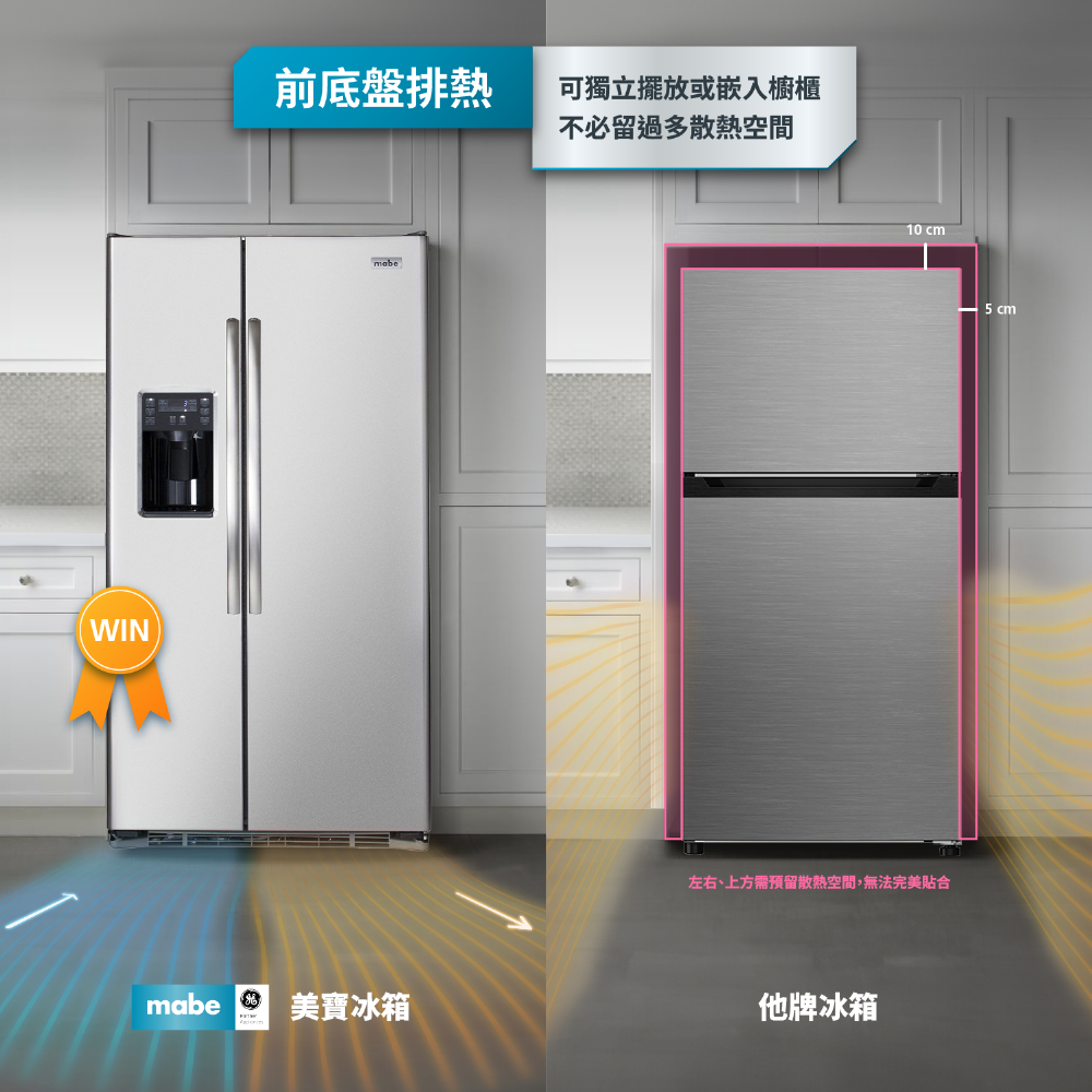 GE奇異 MSM25GSHSS - 詳情3