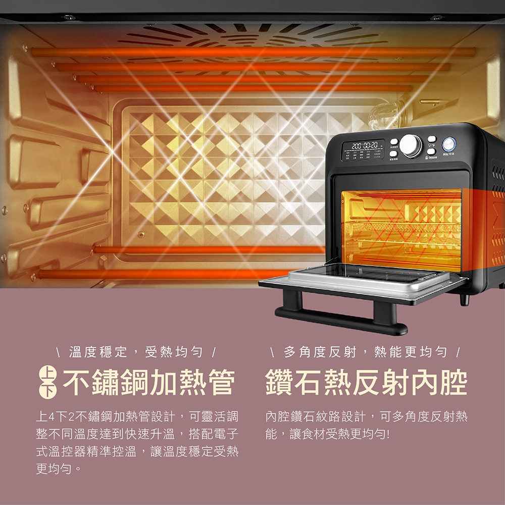 CHIMEI奇美 EV-18S0FM - 詳情2