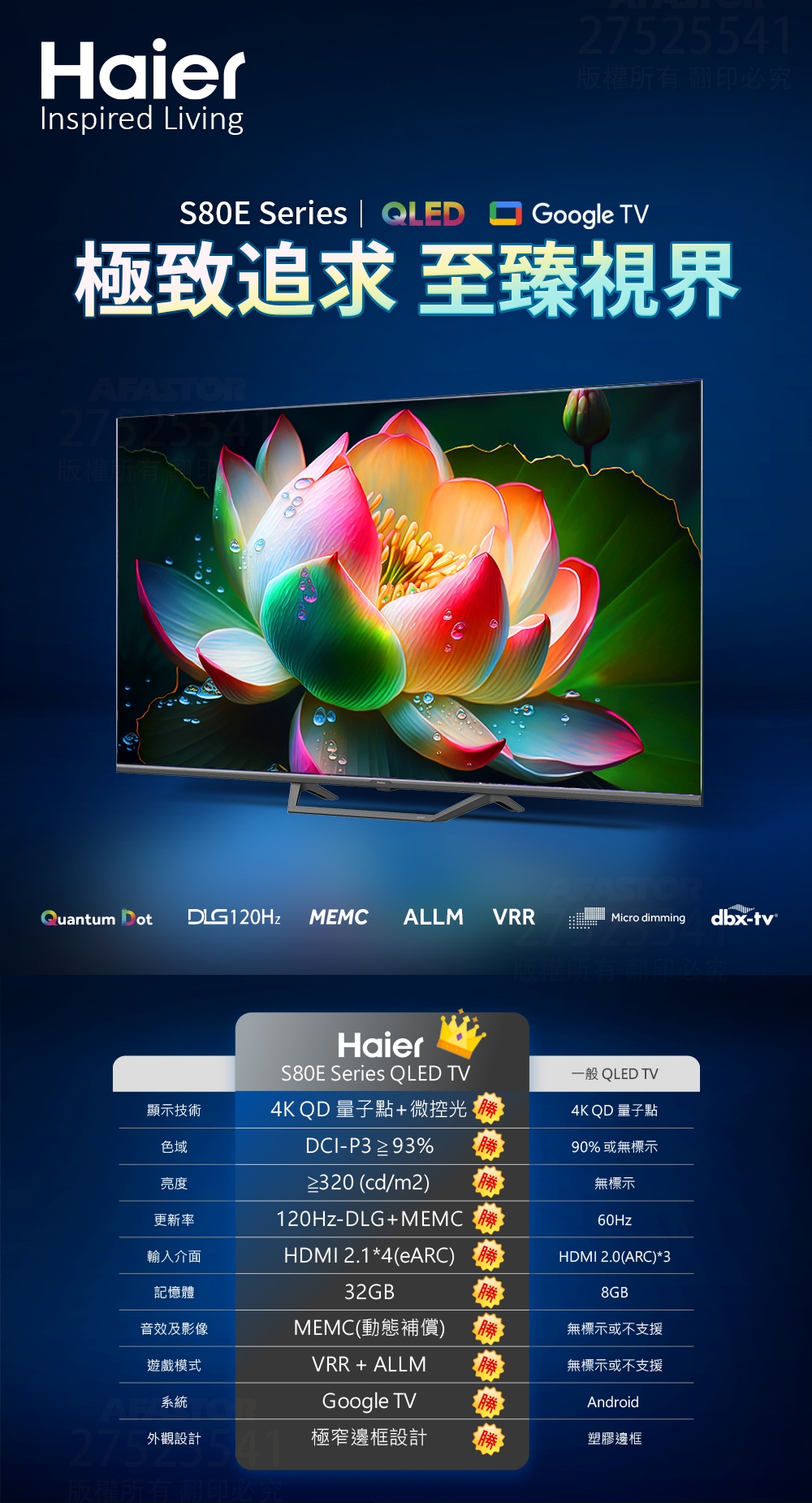 Haier海爾 H55S80EUX - 詳情6