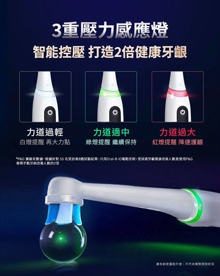 BRAUN德國百靈 Oral-B-iO9 - 詳情4