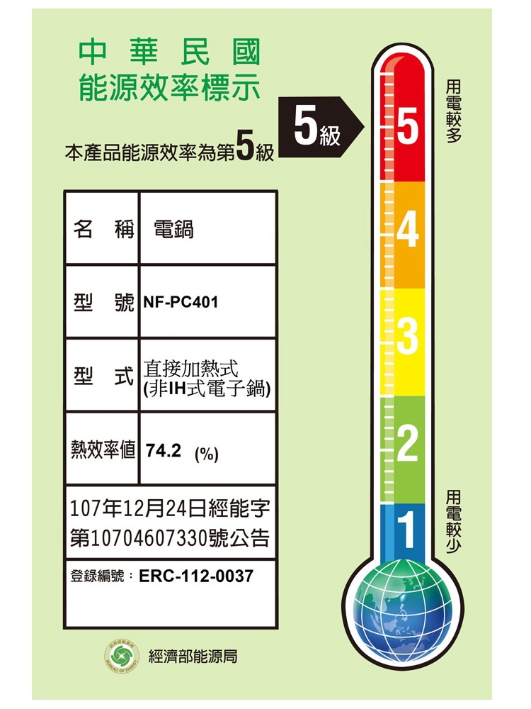 Panasonic國際牌 NF-PC401 - 詳情1