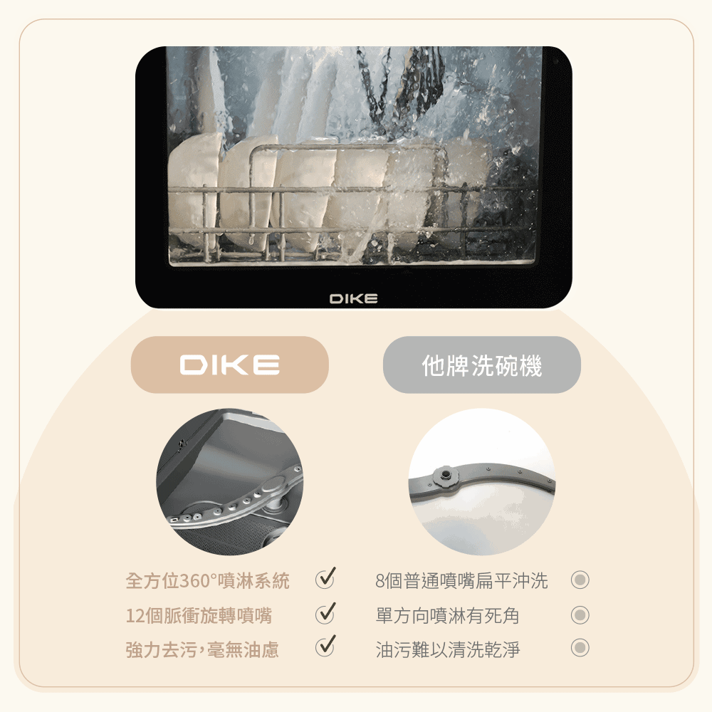 DIKE HKE700WT - 詳情1