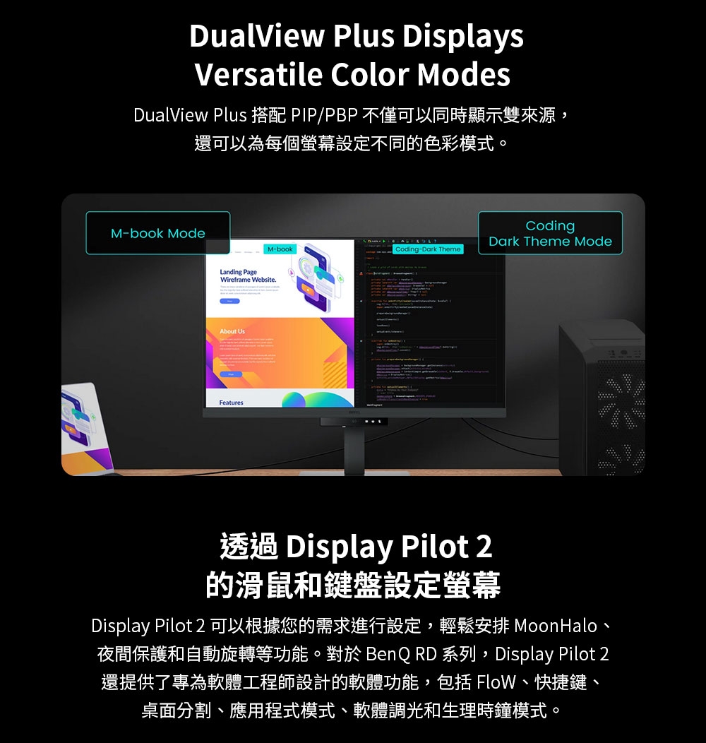 BenQ明碁 RD320U - 詳情4