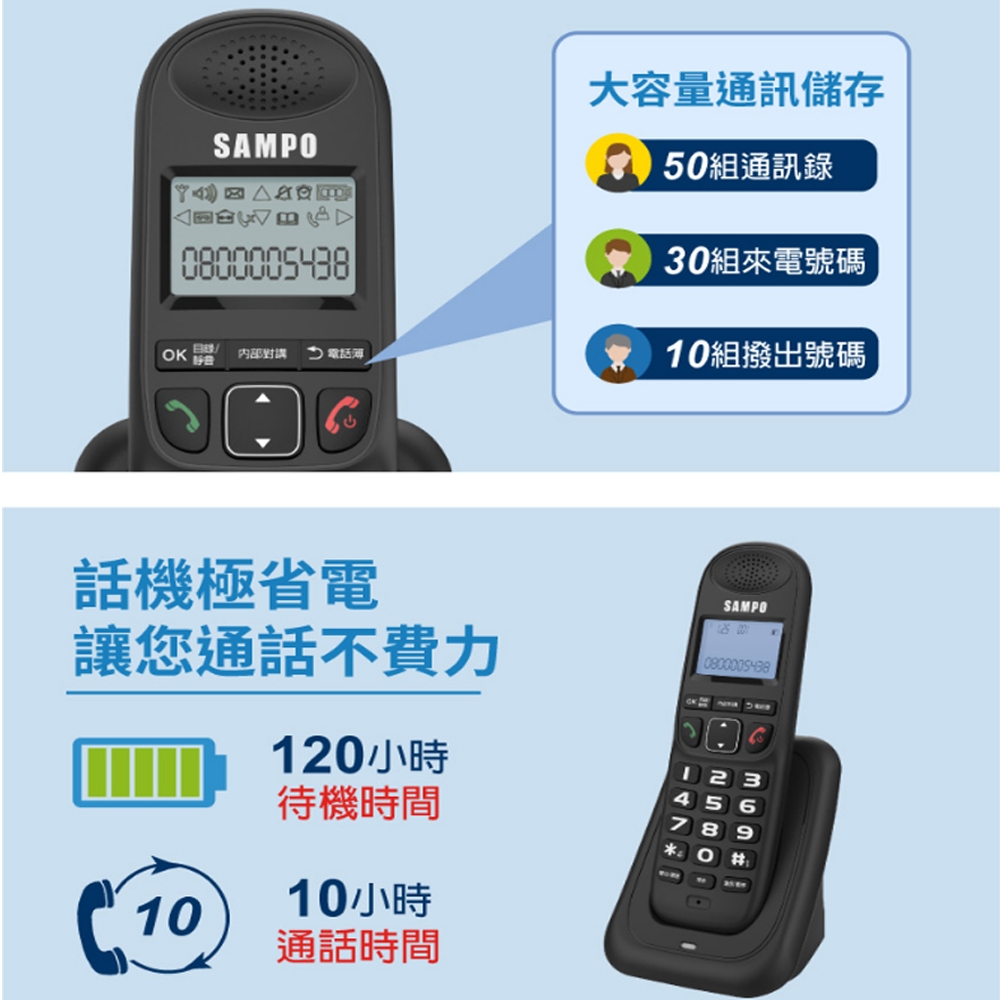 SAMPO聲寶 CT-W2203DL - 詳情3