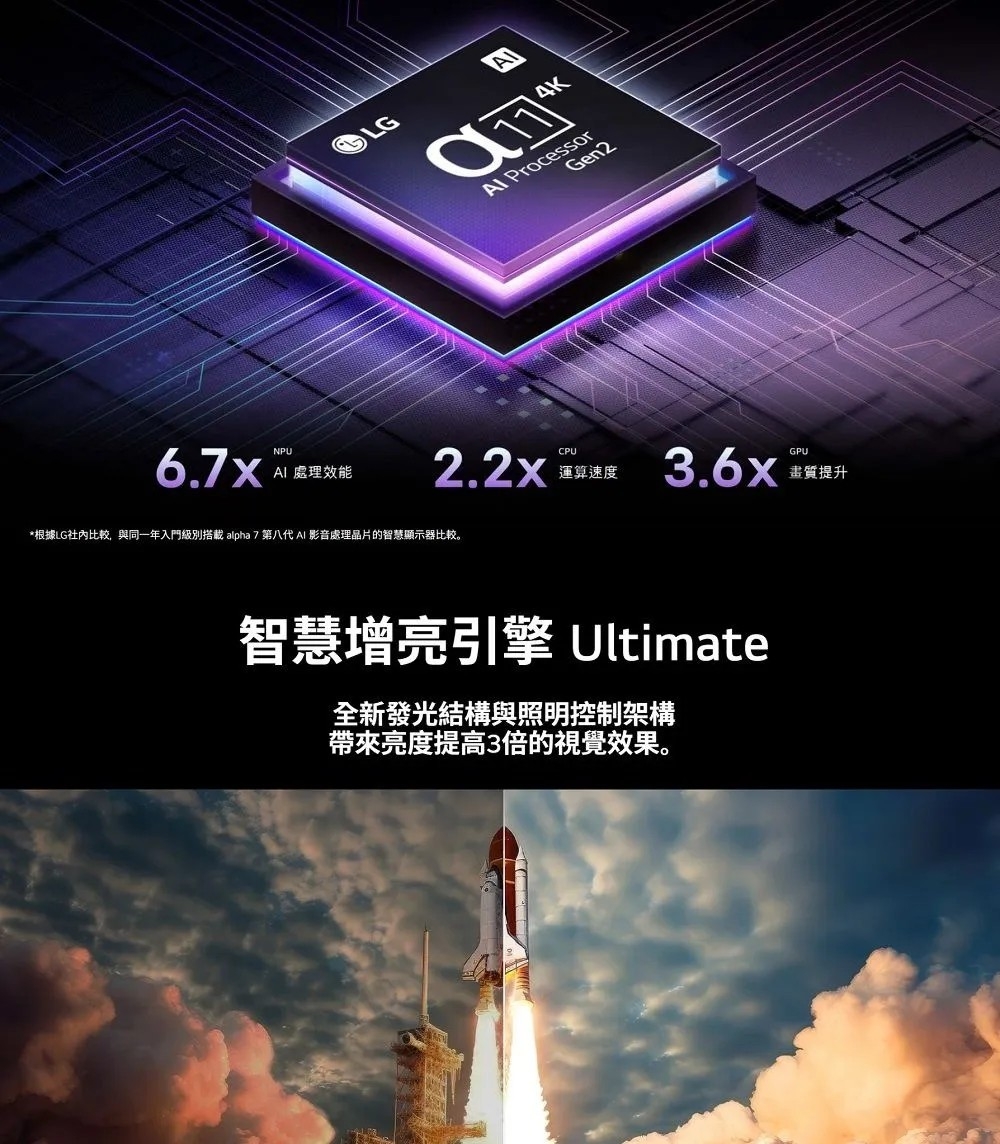 LG樂金 OLED55G5PTA - 詳情3