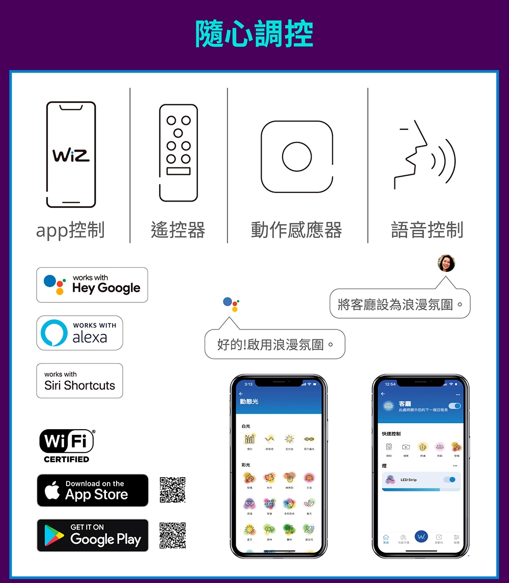 PHILIPS飛利浦 PW017 - 詳情2